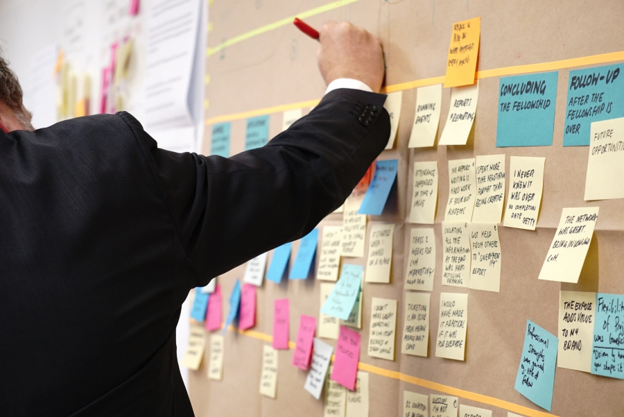 Comprender el concepto de gestión de procesos